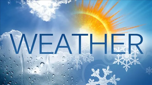 Weather Project